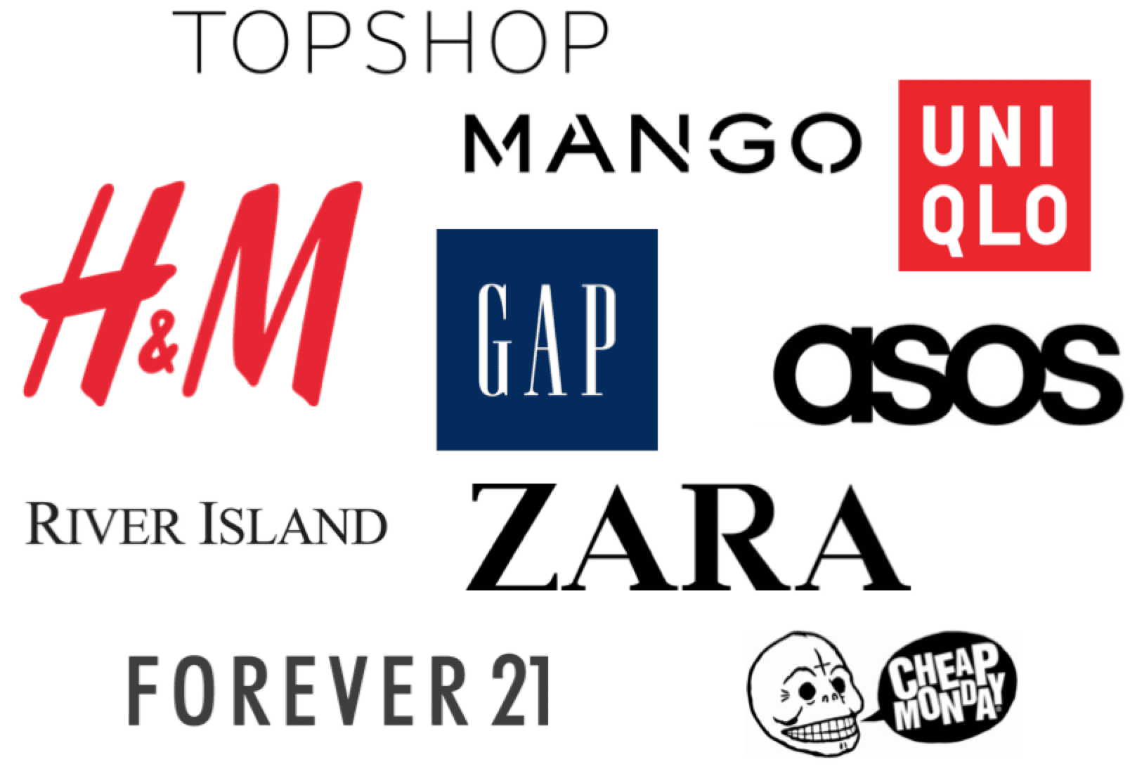 Fast fashion jeans - H&M, Topshop, Mango, Uniqlo, The Gap, Asos, River Island, Cheap Monday, Forever 21, Zara
